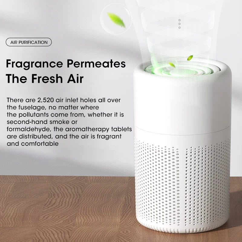 Mini purificateur d'air portable